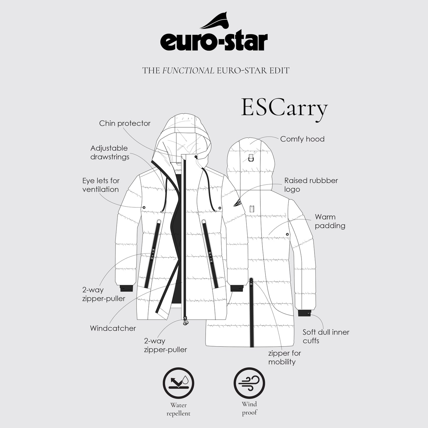 Jacket Carry, varm ridkappa, flera färger