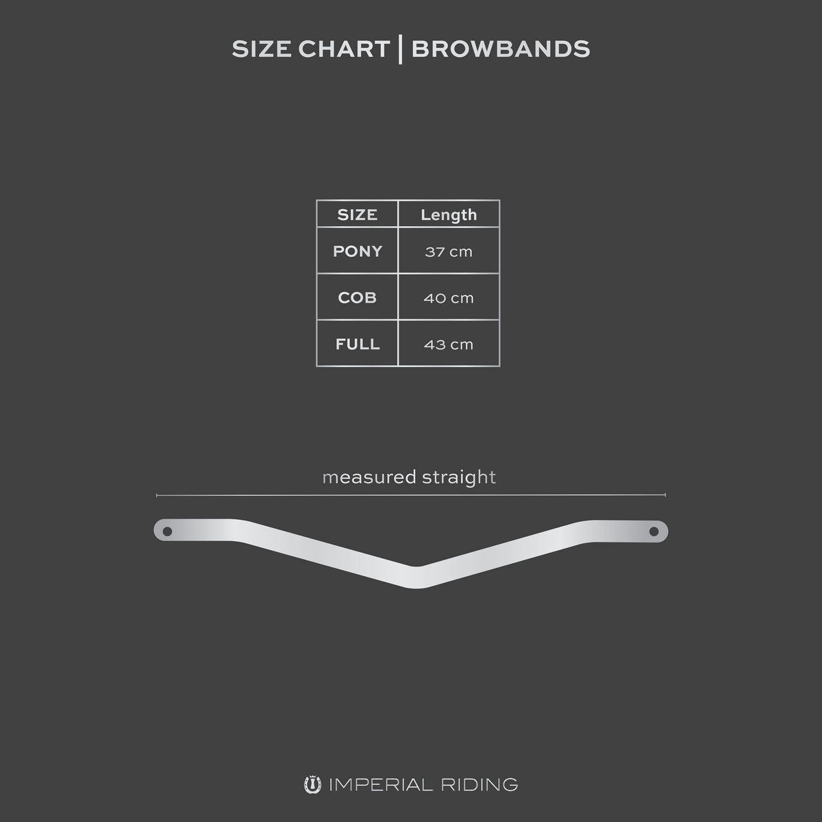 Browband HVE