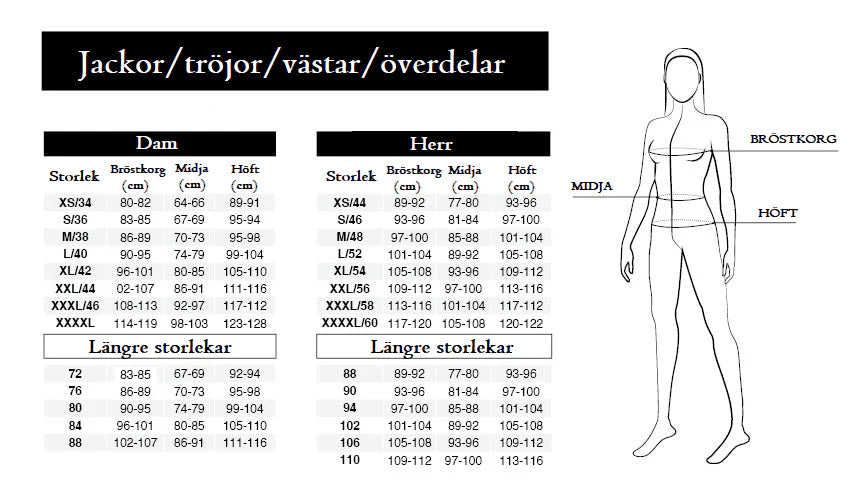 Jackor, tröjor, västar, överdelar HV Polo och euro-star