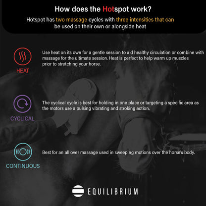 Equilibrium Massage Mitt Hotspot, massagehandske med värme för dig och din häst