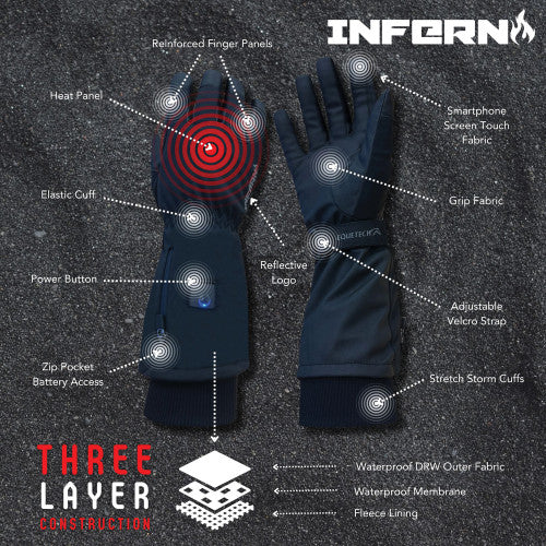 Equetech Inferno Winter Heated Riding Gloves, uppvärmda ridhandskar