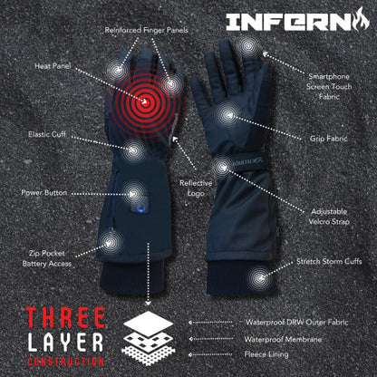 Equetech Inferno Winter Heated Riding Gloves, uppvärmda ridhandskar