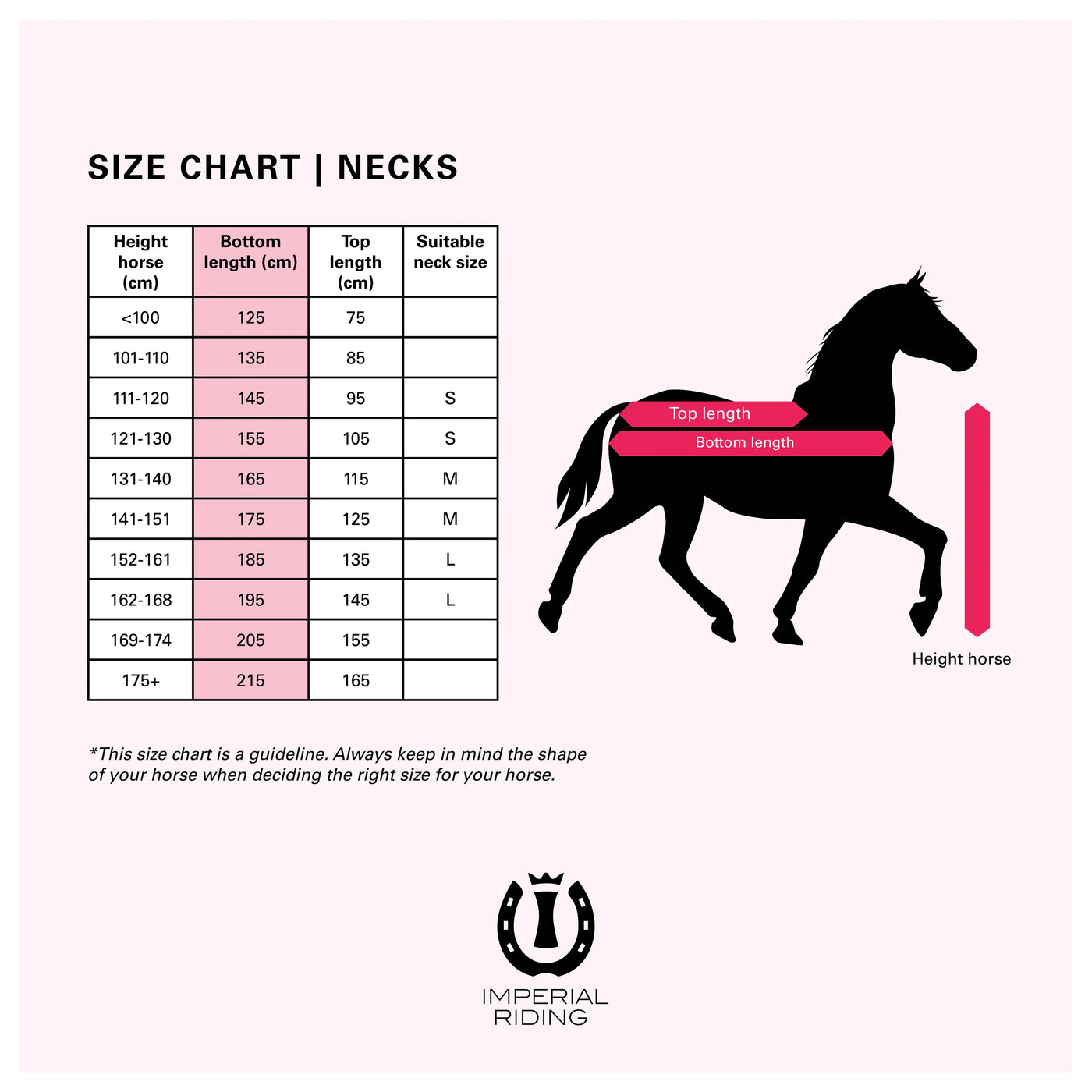 Necks HVE
