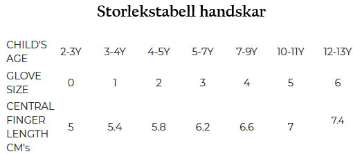 Handskar barn/junior