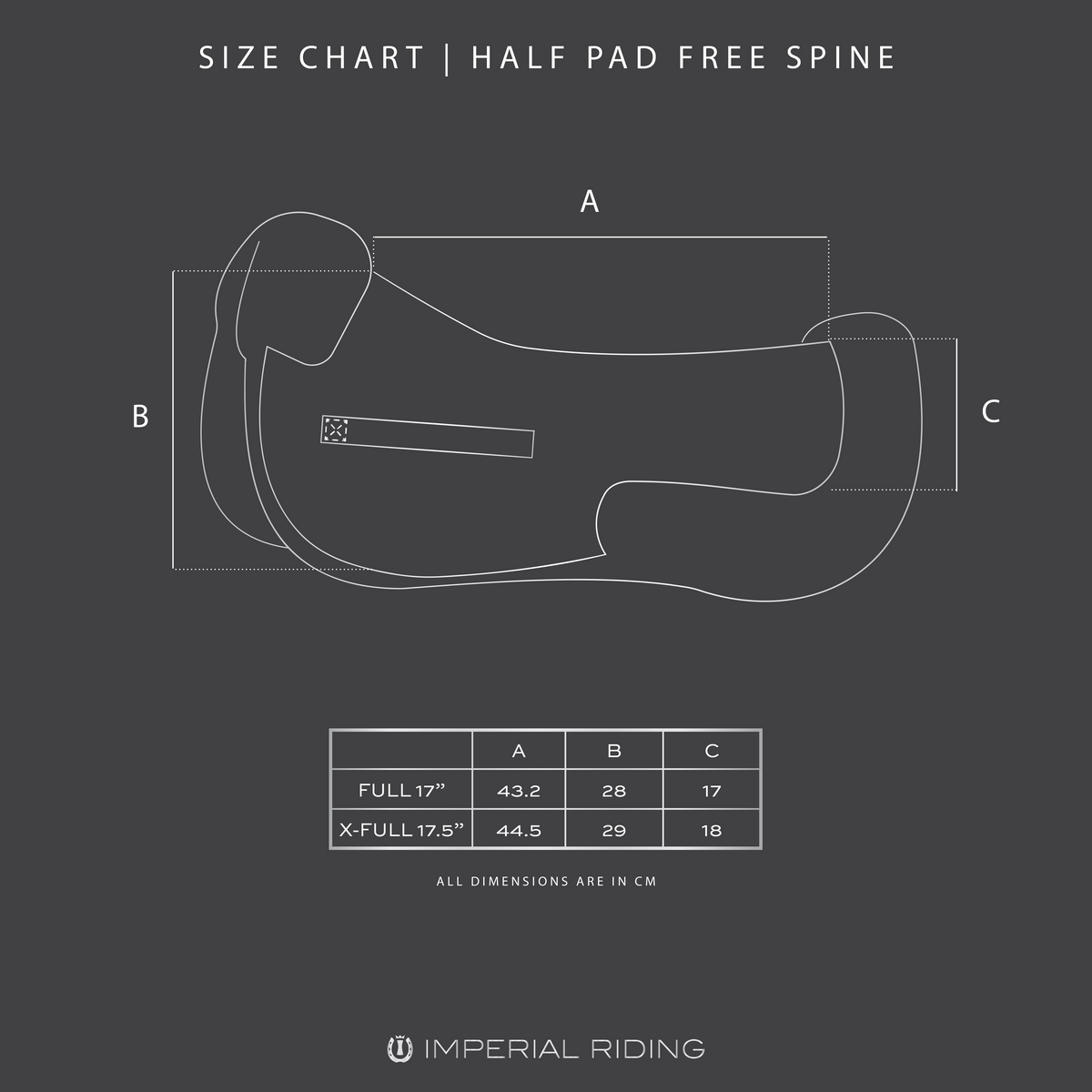 Half Pad HVE