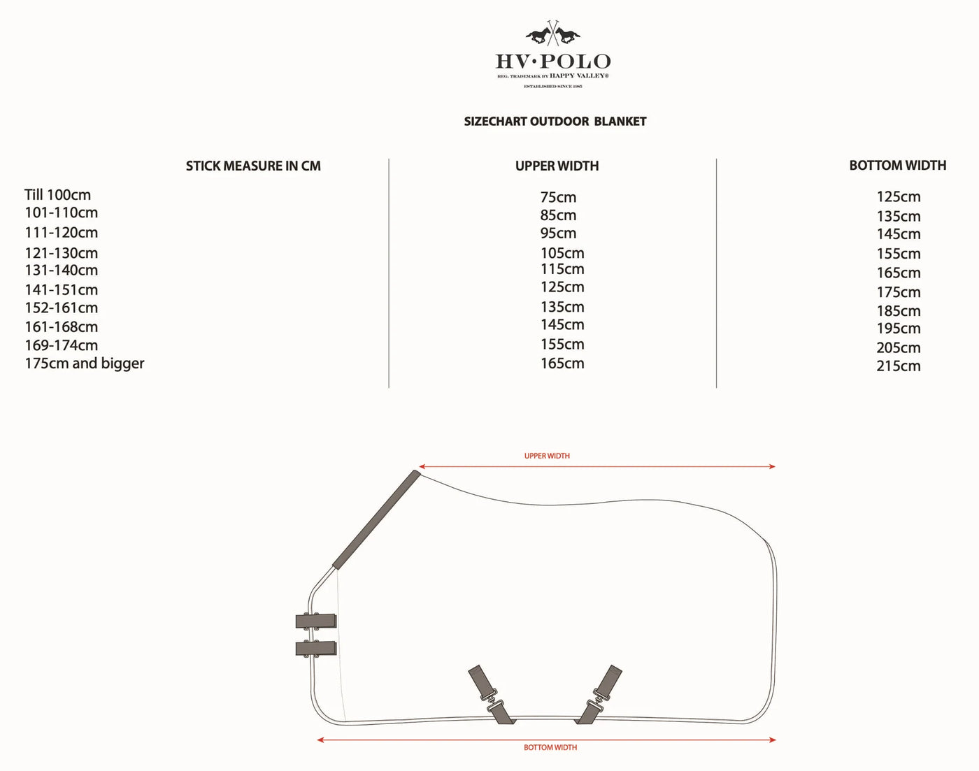 Outdoor Blanket HV Polo